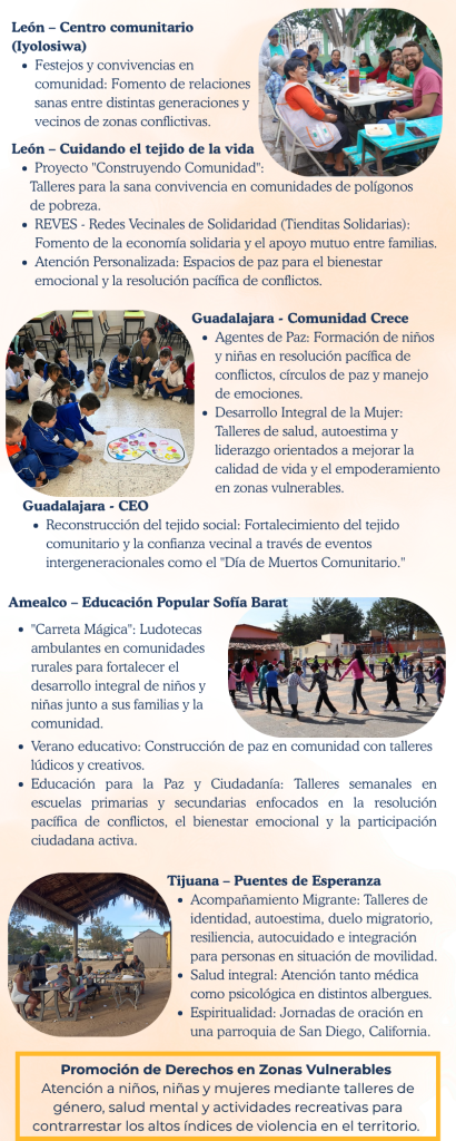 ARTESANOS DE PAZ MEX3