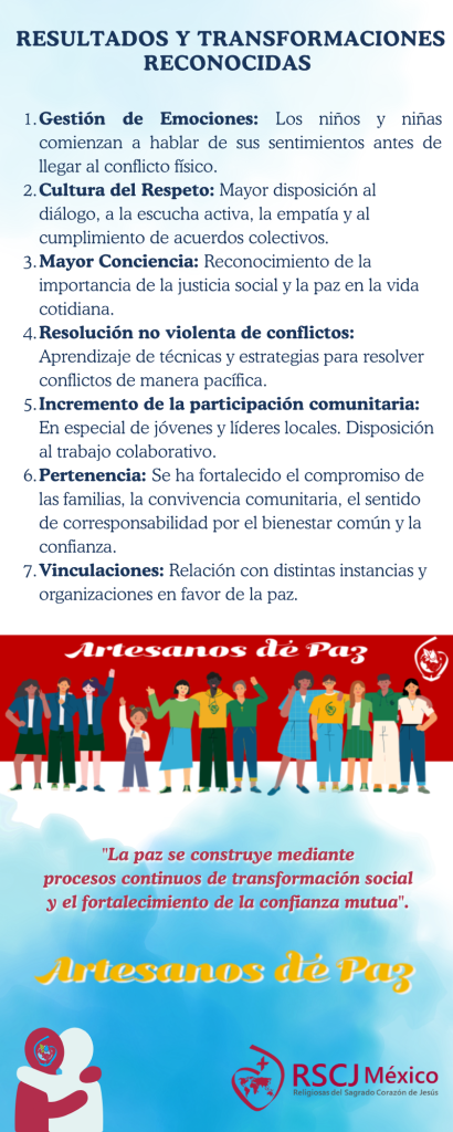 ARTESANOS DE PAZ MEX4
